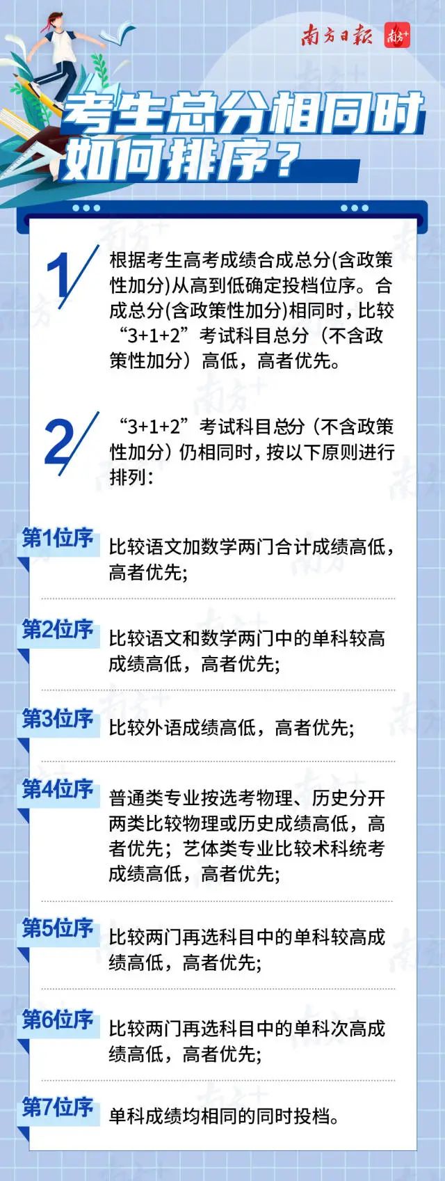 高考教育部最新通知深度解读