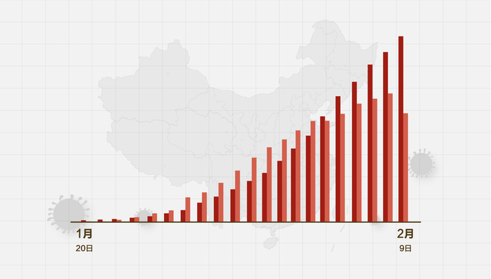 中国疫情最新发布动态，全面应对，积极防控