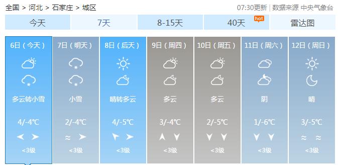 气象台最新发布，天气变化及影响分析