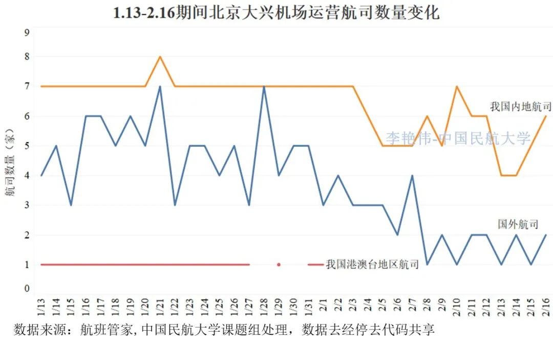 新冠肺炎最新数据报告，德国疫情分析