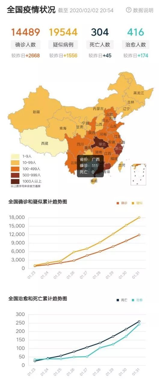 新冠病毒最新数据中国，持续控制疫情，展现积极态势