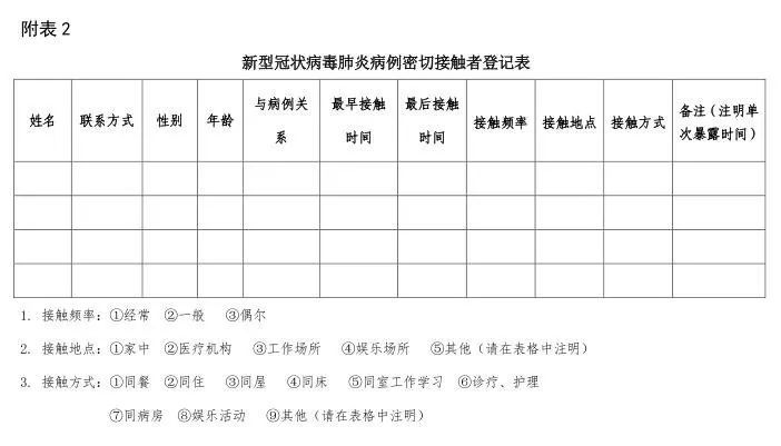 新疆新冠肺炎最新情况报告