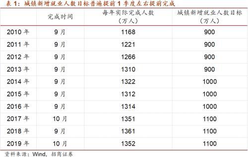 中国最新疫情还会来吗，全面理解与展望