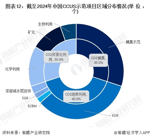 增驾最新消息，行业变革与未来趋势展望