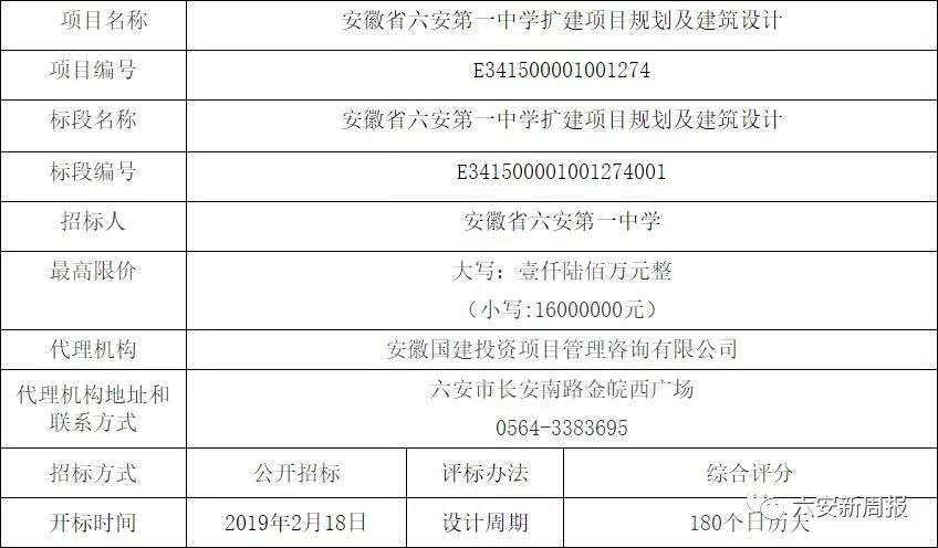 六安最新情况概览