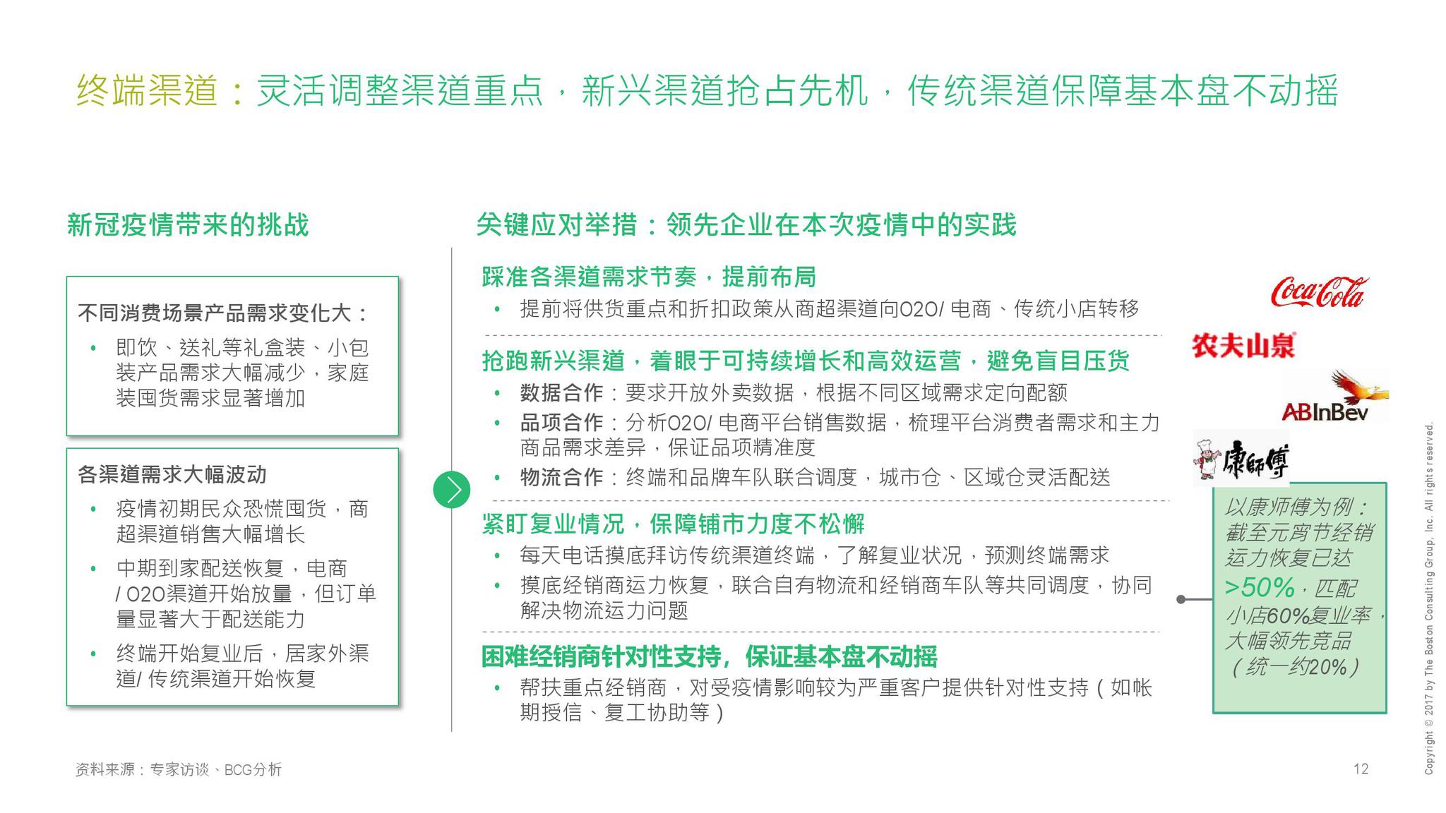 实时疫情最新数据信息，全球抗击新型冠状病毒的进展与挑战