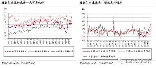 海关发布最新消息，全球贸易动态与中国应对策略