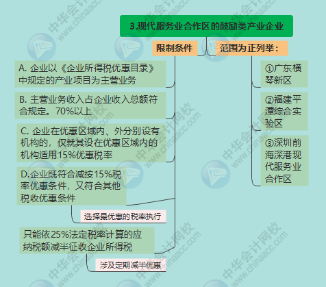 成都最新增值税政策解读与影响分析