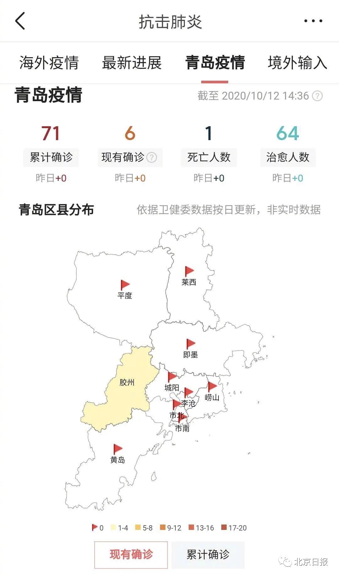 青岛的疫情最新情况