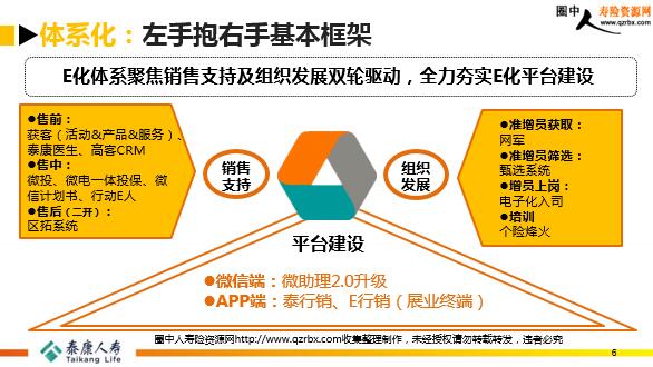 泰行销最新版下载，探索最新功能与应用优势