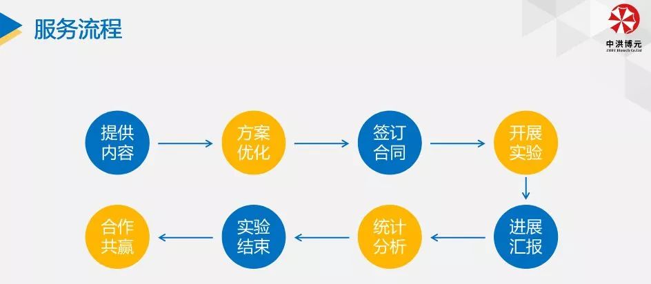 最新进展病毒研究，全球科研合作下的新突破与挑战