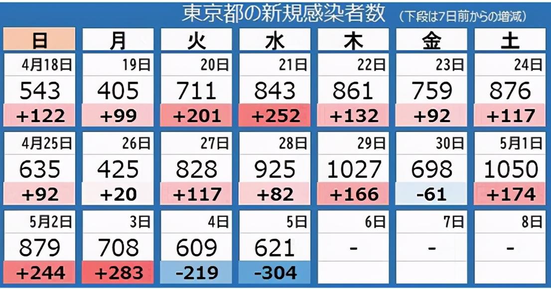 日本留学生最新入境，趋势、挑战与机遇