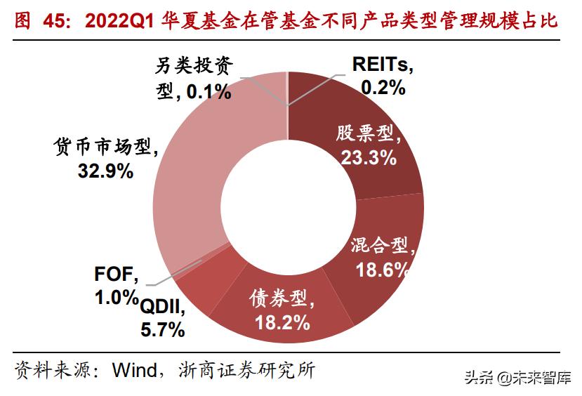 最新房地产基金，重塑行业格局与投资机会