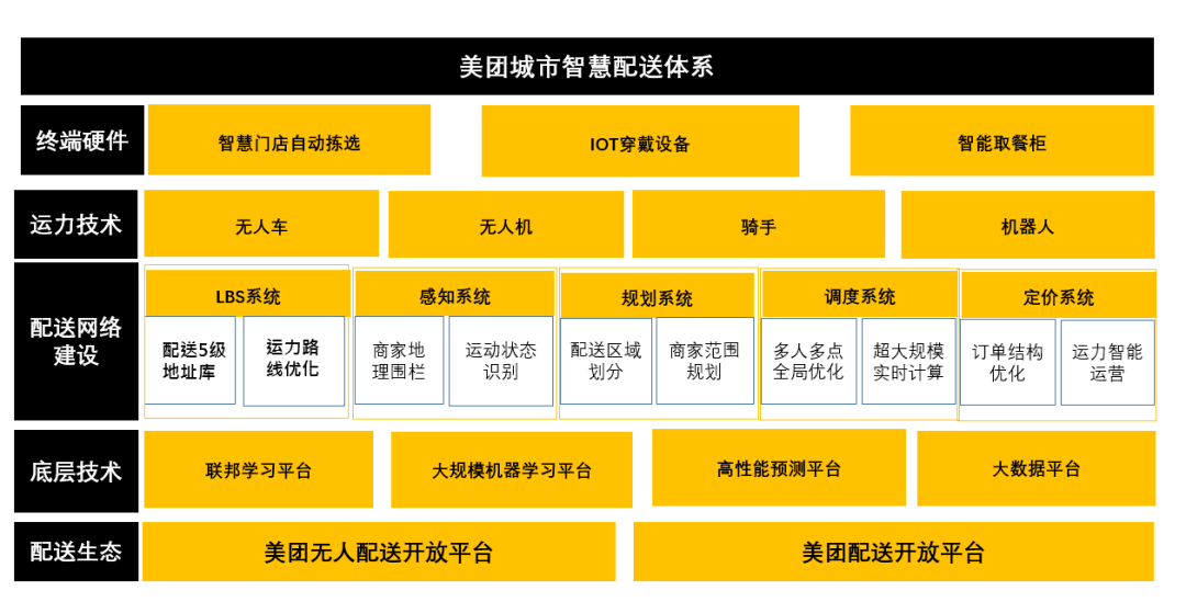 侠刻送最新版，重新定义即时配送服务的新标杆