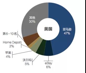 最新消息辅商，重塑商业生态，引领未来发展趋势