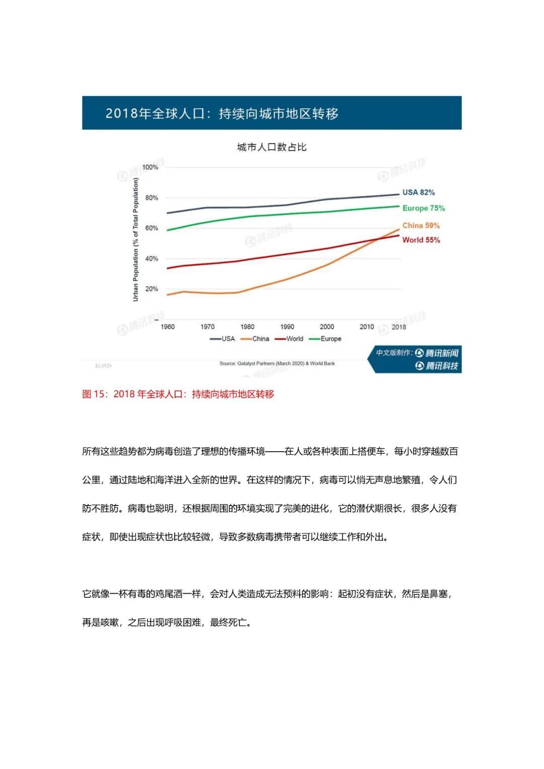 新冠疫情的最新报告，全球态势与应对策略