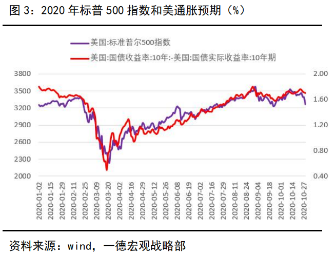 美国大选投票最新统计，从初步结果到最终胜出的全面分析