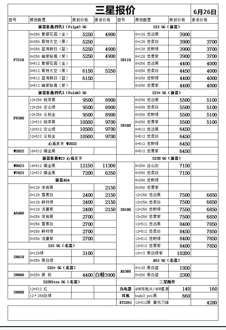 华强北最新苹果手表，科技与时尚的完美融合