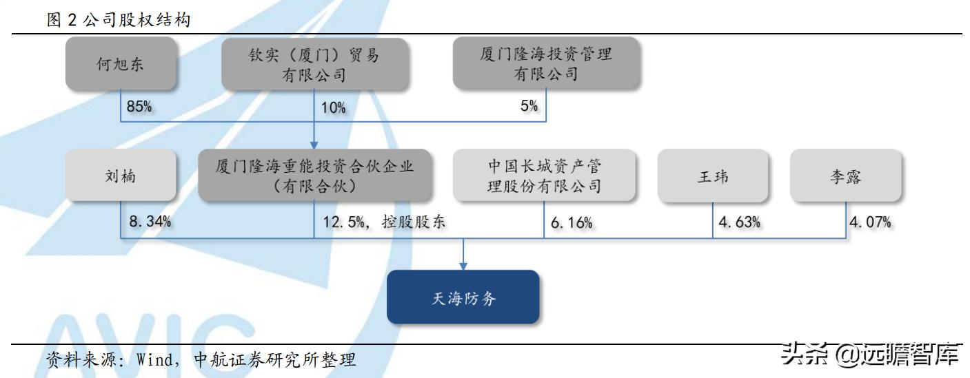 天海防务最新重整消息全面解读